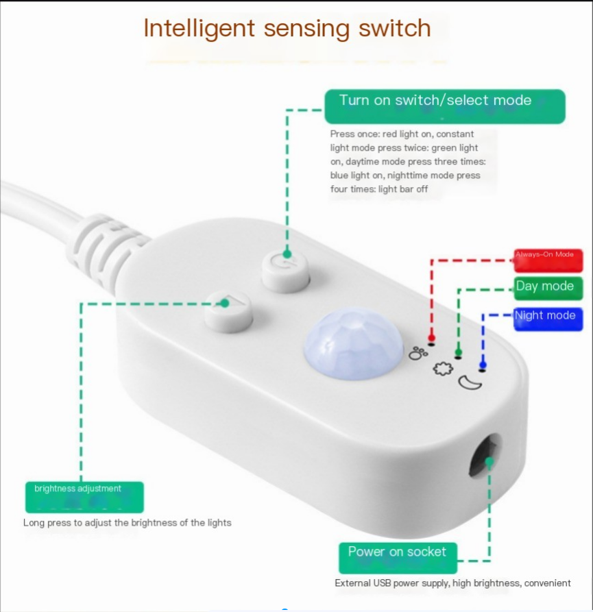 Luz LED con Sensor de Movimiento USB